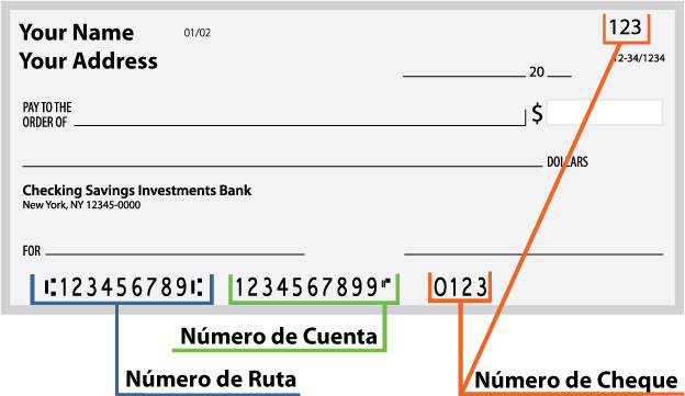 Verificar el Imagen